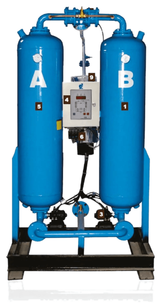 Secador de Aire Regenerativo de Adsorcion