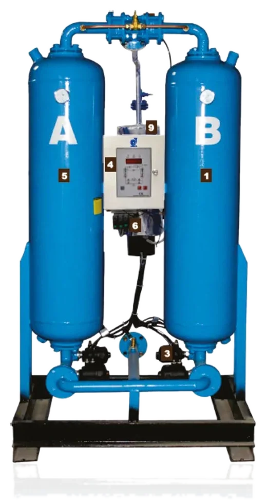 Secador de Aire Regenerativo de Adsorcion
